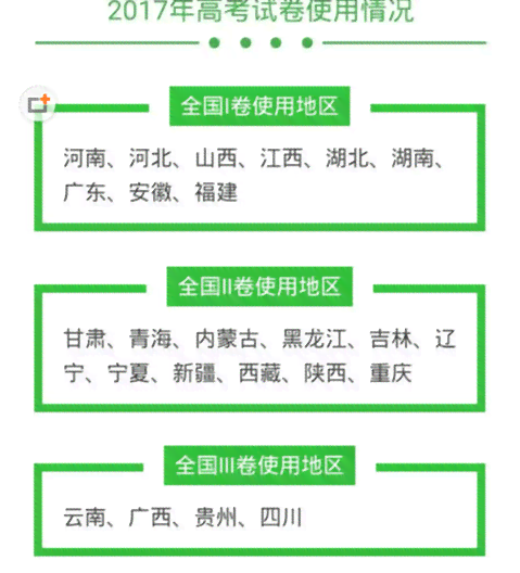 '运用关键词的作文题目精选：激发创意的多样化题目推荐'