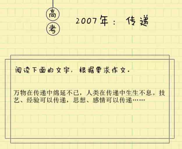 '运用关键词的作文题目精选：激发创意的多样化题目推荐'