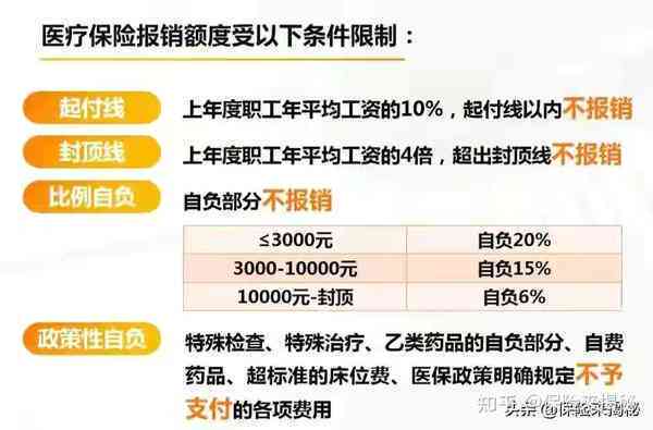 抢救超多少小时认定工伤死亡：工伤死亡赔偿标准及抢救无效认定时长