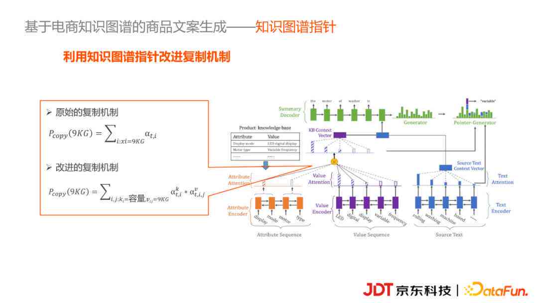 怎么训练ai修改文案的能力呢：打造高效文本编辑助手攻略