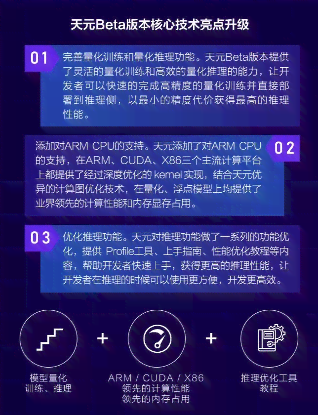 '腾讯智能AI文案优化工具免费与使用指南'