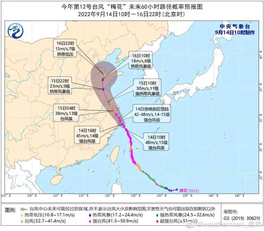 台风抢险救灾中认定工伤所需材料及详细流程解析