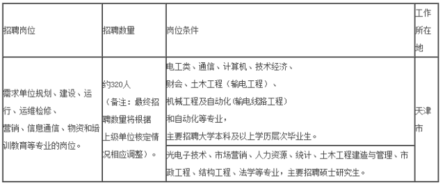 抢险救灾工程认定：最新标准、部门归属、认定流程与条件概述