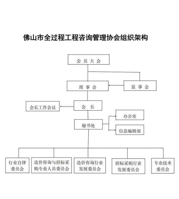 抢险救灾工程认定：最新标准、部门归属、认定流程与条件概述