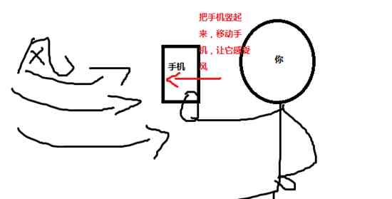 绘制梦幻彩虹瀑布：详解瀑布画法技巧