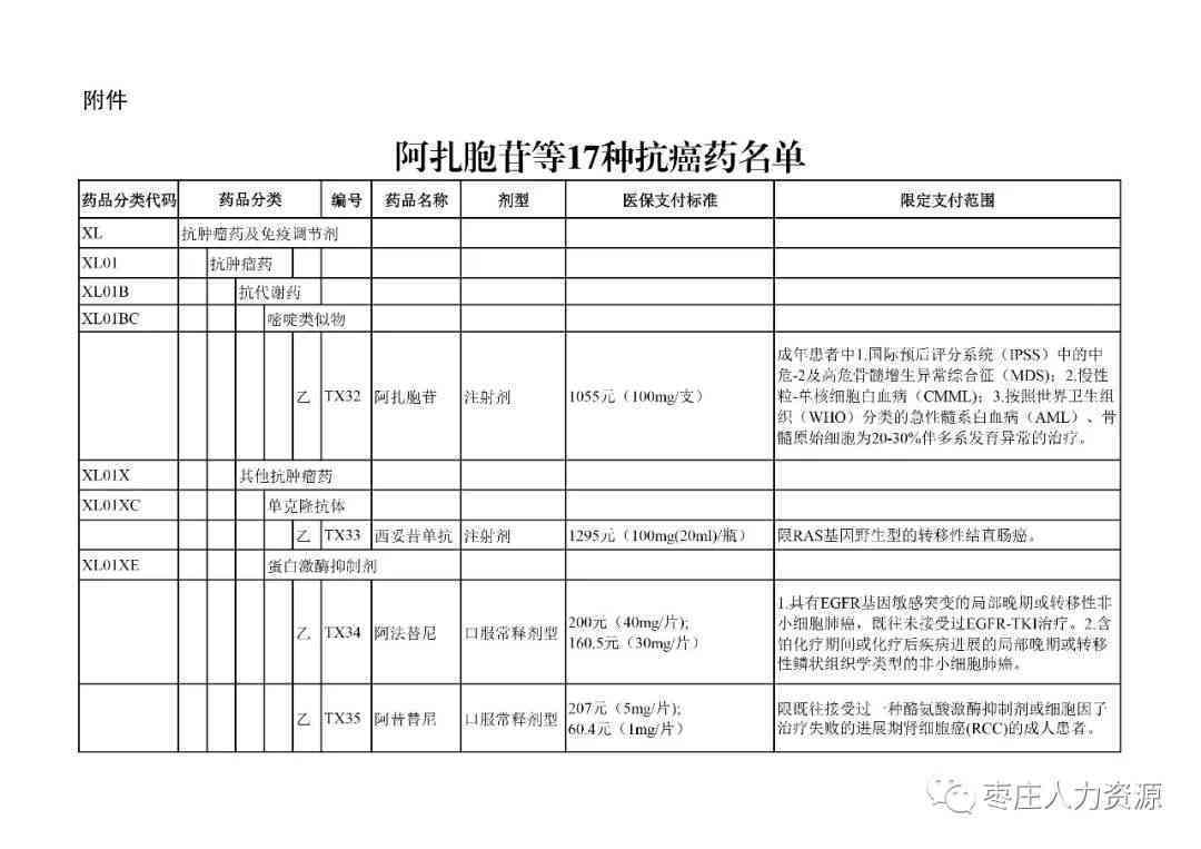 合作医疗与工伤保险能否同时报销？详解双重保险报销政策与条件