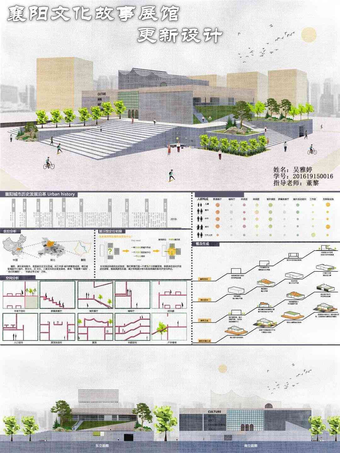 人工智能开题报告答辩ppt：全面解析人工智能主题研究内容与论文开题要点
