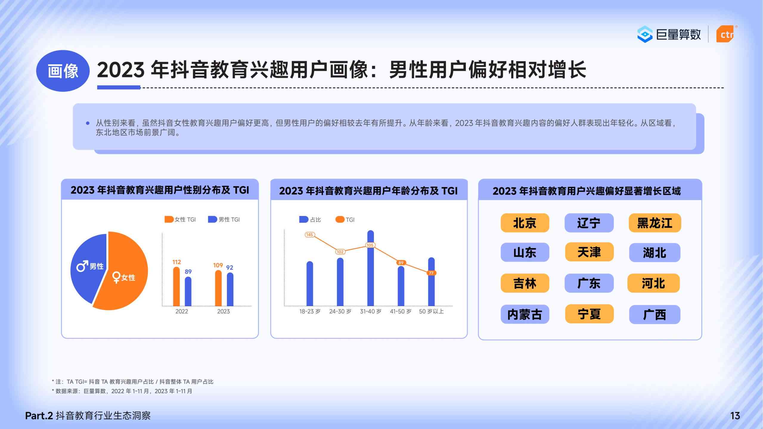 巨量引擎ai脚本怎么及安装，解决失败问题