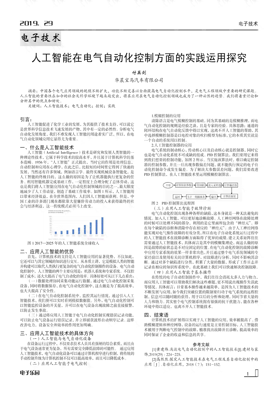 人工智能应用探索与实战心得总结