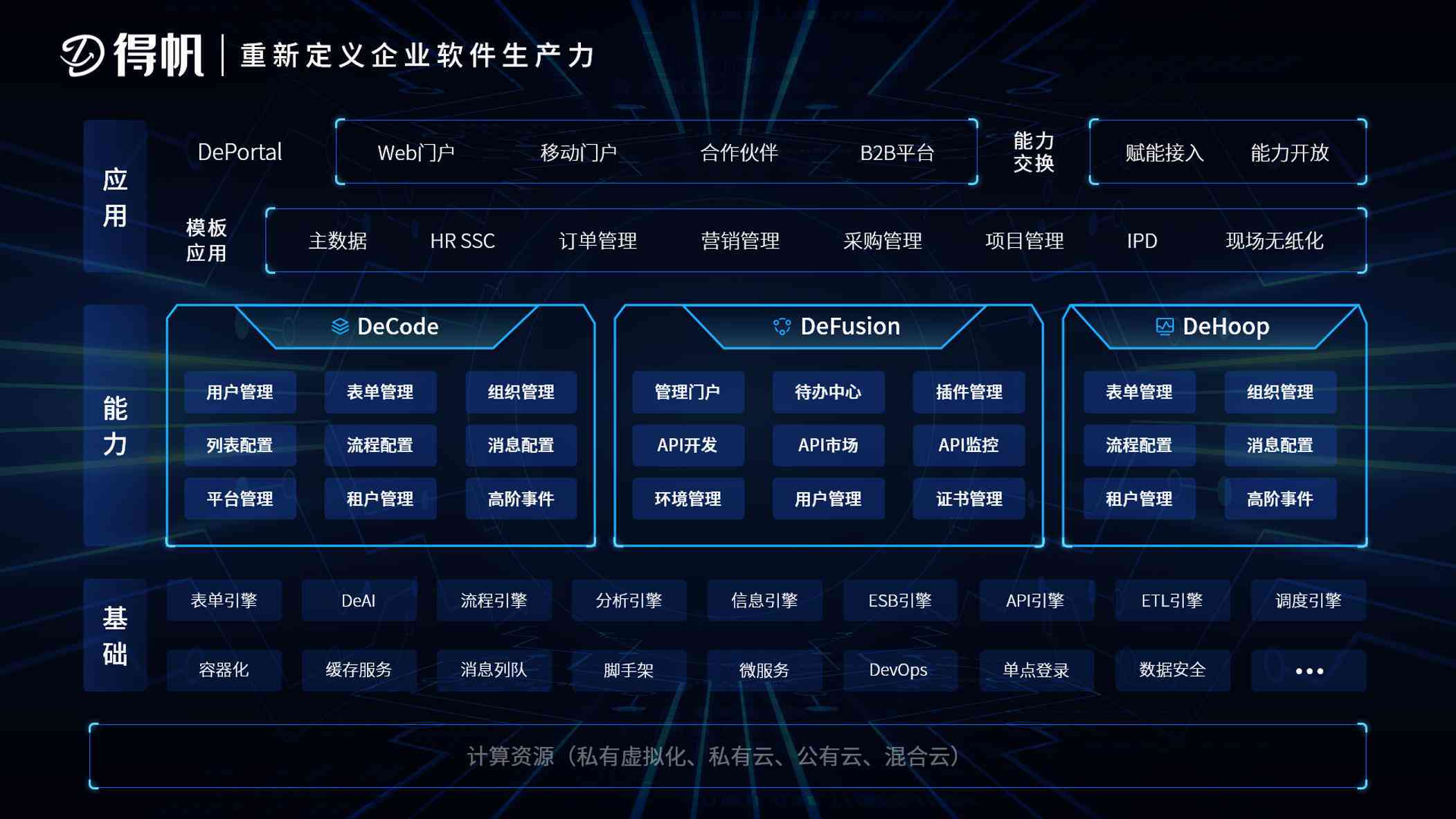 一站式AI内容创作平台：涵文章、视频、图像等多样化内容生成解决方案