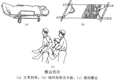抬重物能引起骨折吗：重物抬举与压缩性骨折的关系探究