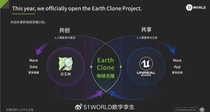 AI智能创作：在线实时作诗与诗歌生成工具