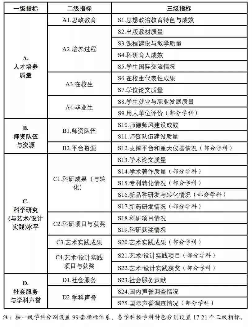 押运员工伤认定标准与事故性质分析