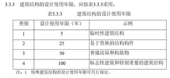 拆迁同住人的认定：条件、依据、标准与居住年限要求解析