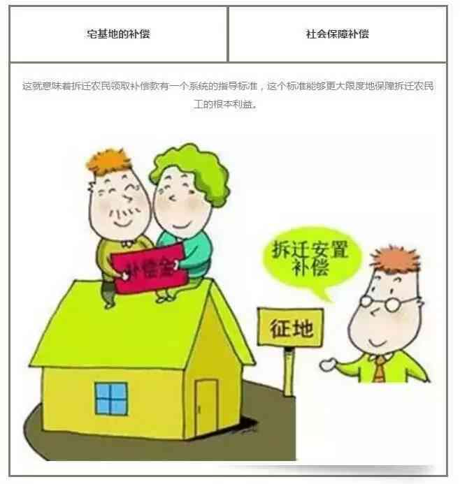 全面解析房屋拆迁中同住人权益认定与补偿问题研究
