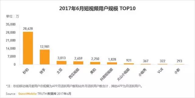 抖音对AI创作内容的态度：审查、监管与持政策全解析