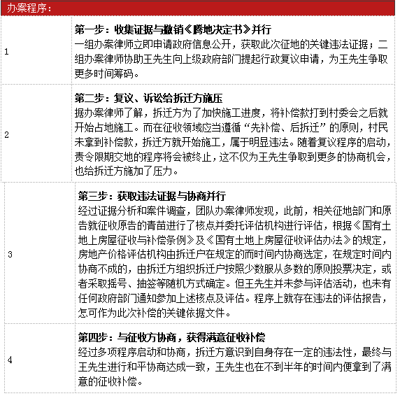'拆迁后认定为工伤的     指南：如何应对及申请赔偿'