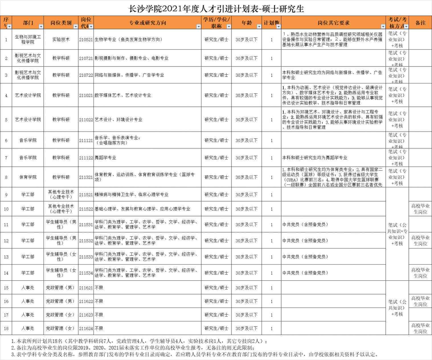 全面解读：松鼠AI教育教师招聘条件及职位要求一览