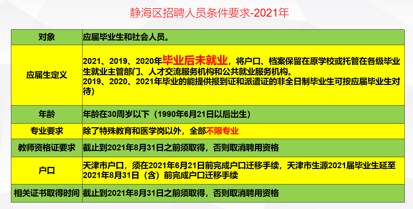 全面解读：松鼠AI教育教师招聘条件及职位要求一览