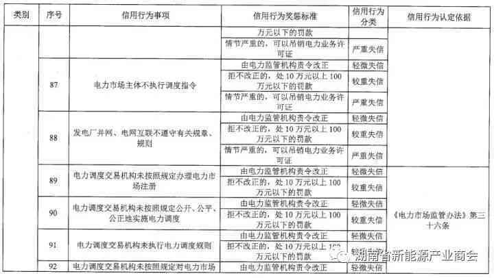 '如何认定拒不改正行为在工伤事故中的工伤性质'