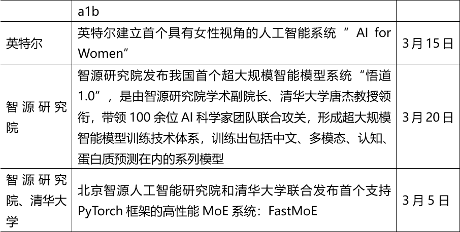 掌握AI新闻撰写秘：全面解析新闻工作者专属指令清单