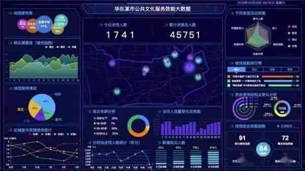 人工智能写作助手实际使用体验与效能评估