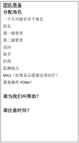 全面解析：拒绝气管插管同意书范本、注意事项与法律后果