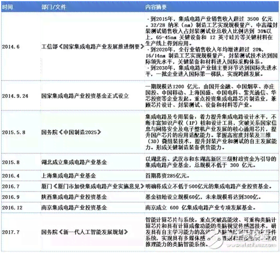AI2021脚本大全：深入解析各类应用场景与实战技巧