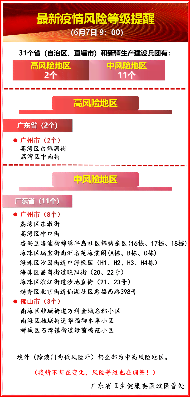 拒诊情况下的工伤事故等级认定与处理指南