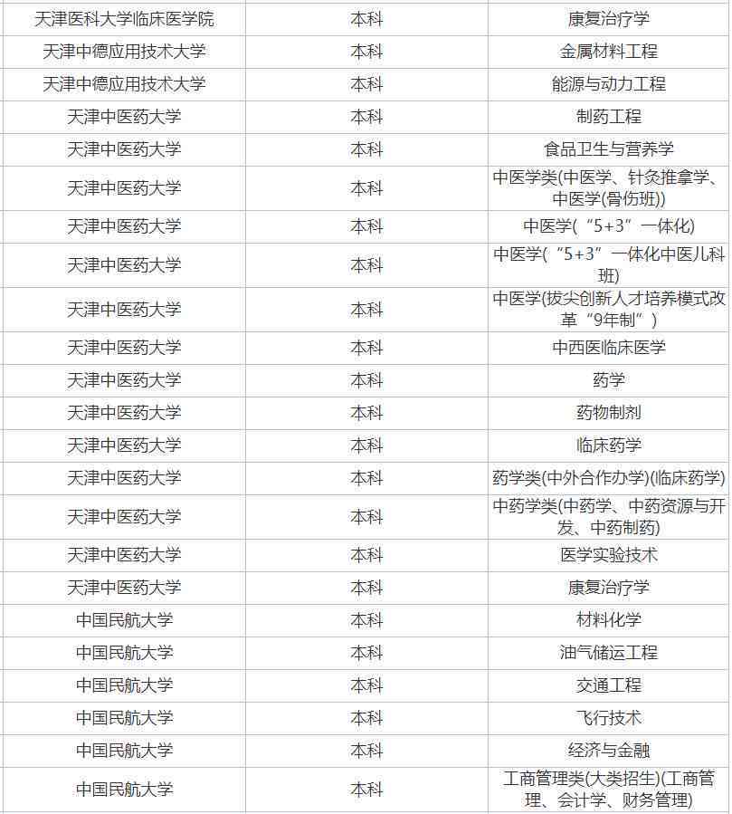 拔河公斤级：规定重量尺寸及参赛要求，不得超限定重量