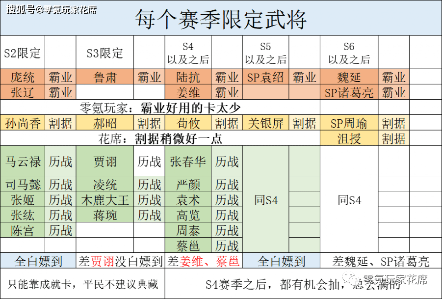 拔河公斤级：规定重量尺寸及参赛要求，不得超限定重量