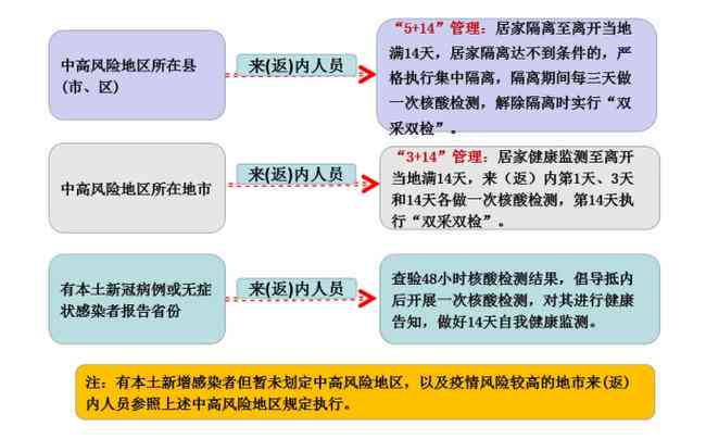 如何应对拖工伤认定超过48小时的紧急处理策略与法律途径解析