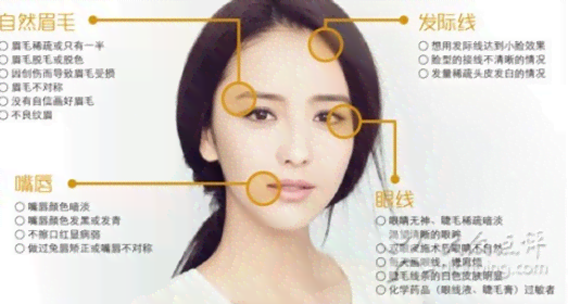 全方位打造精致妆容：完美朋友圈文案攻略与美妆技巧分享