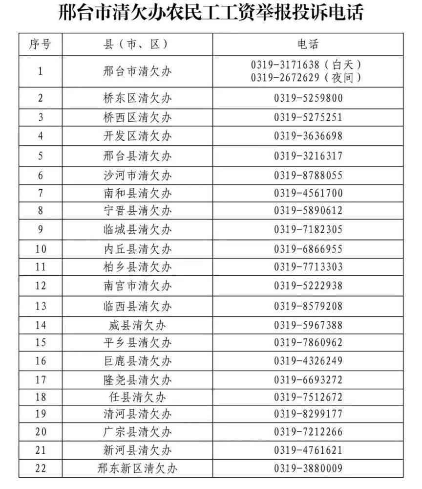 拖欠农民工薪资案件的法律归类与处理