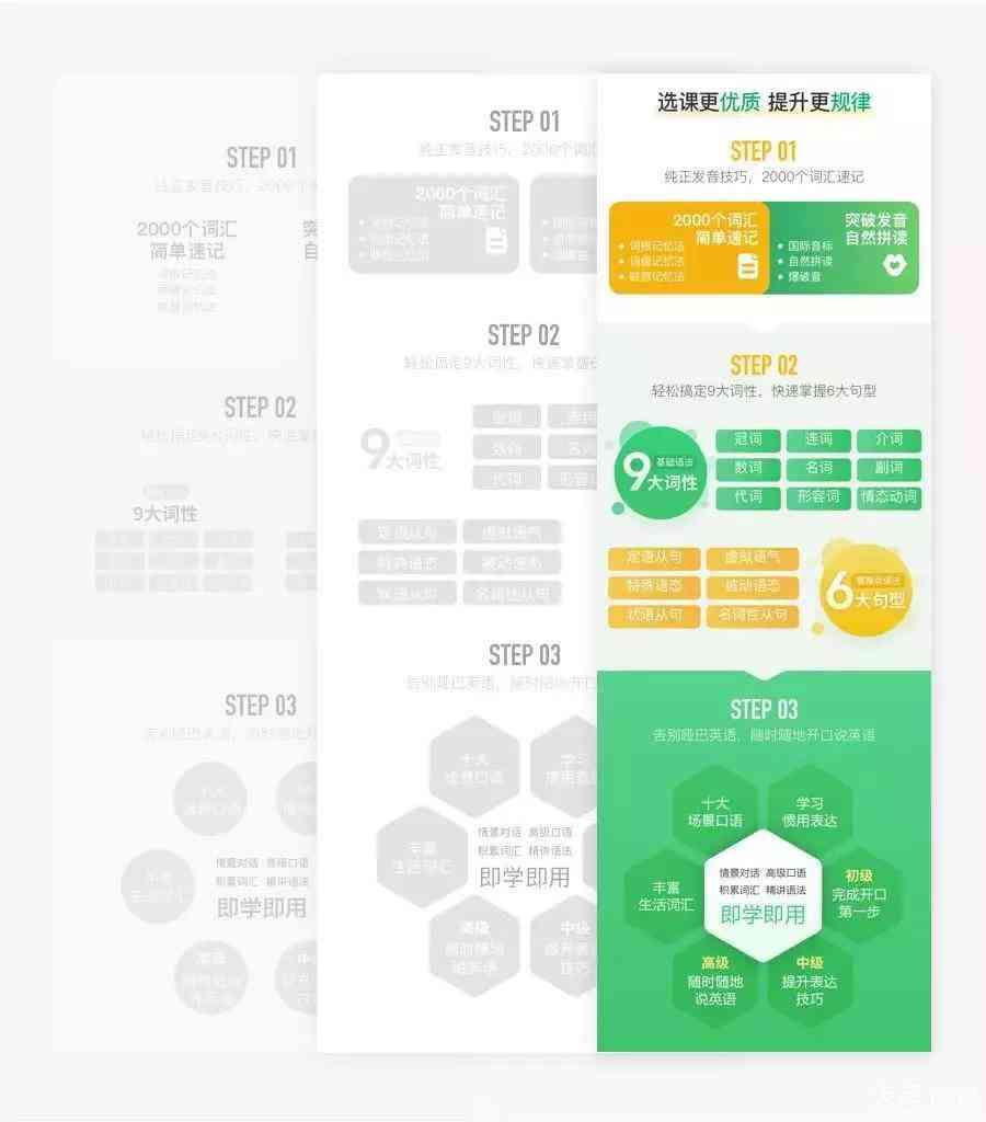 微信写作助手：全方位提升写作技巧与创意分享