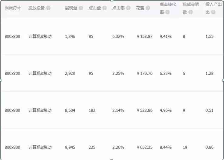 微信写作助手：全方位提升写作技巧与创意分享