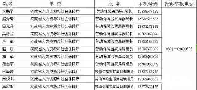拖欠民工的工资：解决途径、投诉电话、起诉材料及最快处理方法
