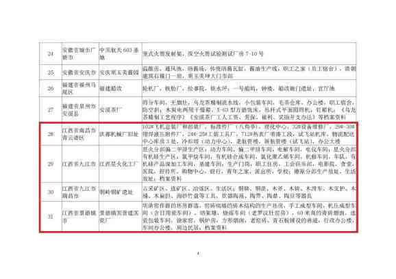 最新工伤认定及工亡名单公告：详尽信息公示与查询指南