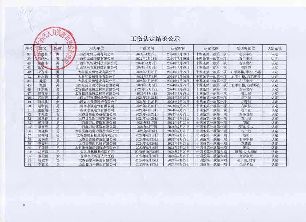 拟认定工伤人员名单公告公示时长及结果公示