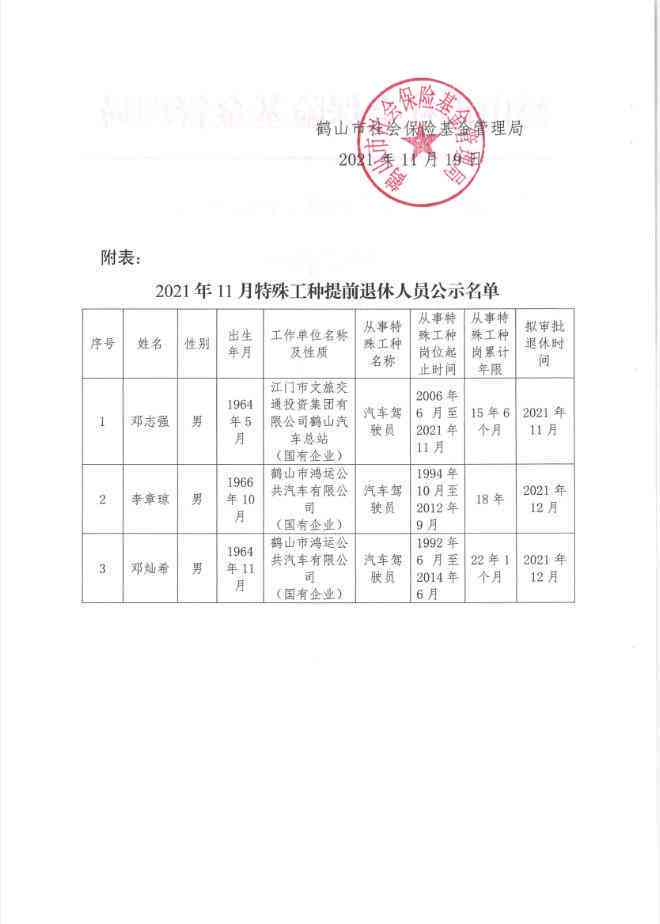 拟认定工伤人员名单公告公示时长及结果公示