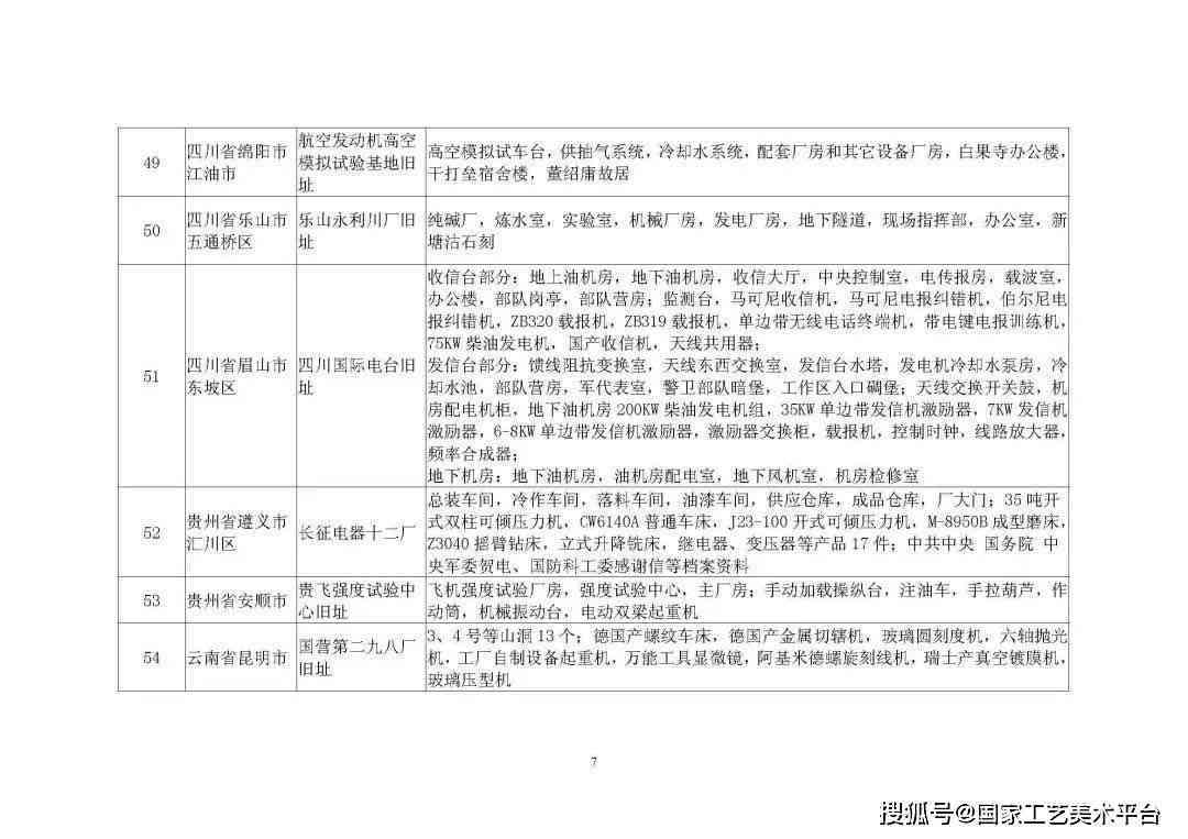 '工伤认定初步审核公示：拟认定名单公布'