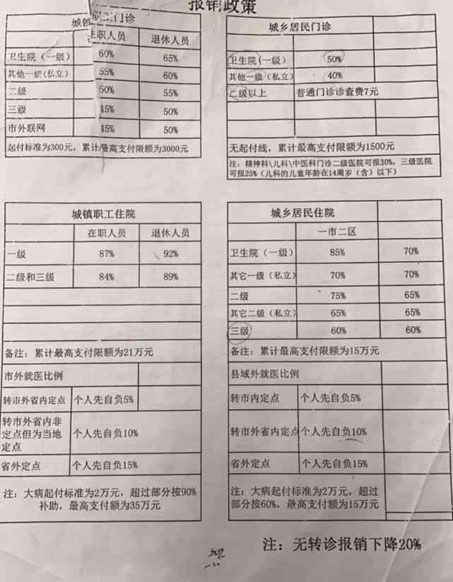 低保户工伤可以报销吗：农村低保户工伤报销标准及误工赔偿