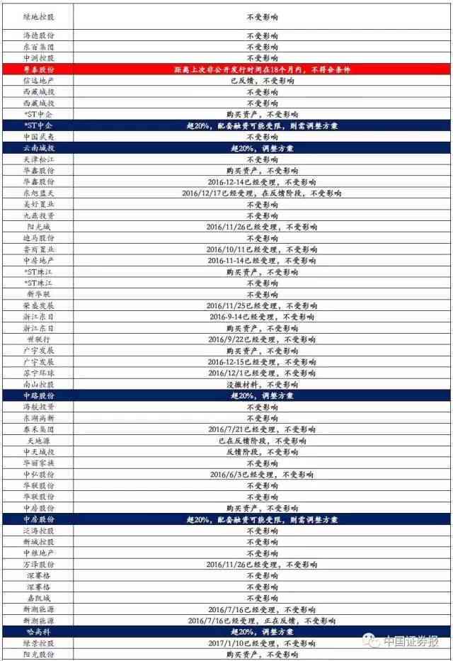 低保期间是否计入工龄：解读政策影响与规定