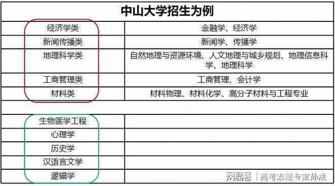 低保期间是否计入工龄：解读政策影响与规定