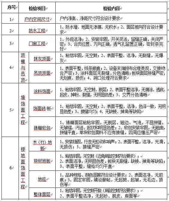 低保期间是否计入工龄：解读政策影响与规定