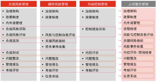探讨低保户购买工伤险的可行性及其相关政策解读
