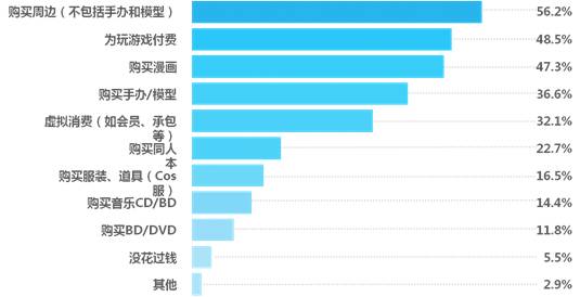 爱作业软件盈利模式解析：揭秘如何通过爱作业软件获得收益及常见问题解答
