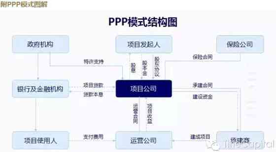爱作业软件盈利模式解析：揭秘如何通过爱作业软件获得收益及常见问题解答