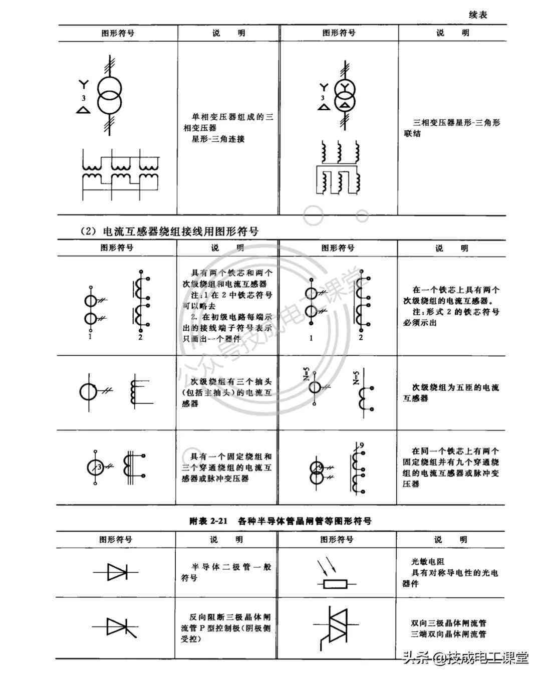 全面指南：AI辅助文字设计教程与常见问题解决方案-ai辅助图形怎么弄