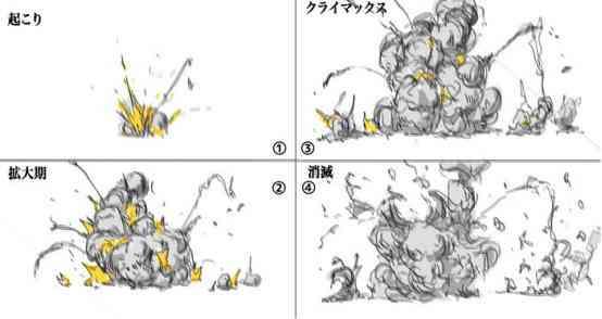 ai绘画特效失败文案怎么办：解决策略与应对措